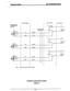 Page 47...... . _ _ , 
,, .,, ; _-.a :. ....... - .. ., L . . 
..... ... _ . 
STARPLUS 1224Ex KEY TELEPHONE SYSTEM 
1 STATlONWlRlNG 1 KSU CIRCUITRY 
I 1 FROMRJ21X 
PROCESSOR OR 
I I 
POWER FAILURE I ’ 
STATION I -NOTE1 
I 
np 
I 
I 
I 
f 6 CONDUCTOR 1 
CORD&JACK 1 CO UNE 3 
TIP ! GREEN A I 
RING RED 
I 
Note1 : Contacts are shown in power failure mode. CO LINE 1 
Proceww or Power Failure Transfer 
Flgum 5.4  