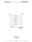 Page 49.L......‘7 ,_.-._-.I,., A.,.. ,_.,,... ,“., .- . _. - , , 
STARPLUS 1224EX KEY TELEPHONE SYSTEM 
3 
. 
KSU 
WE) 
Pin # 
2 
3 Printer/leninal 
(DW 
Pin # 
Transmit Data 
--.-< 2 
Receive Data 
..->3 
RTS (Request to sex. 
.-.-5 
DSR (Data set ready, 
GND 
7 
---+7 
DTR (Data Terminal Res.. 
---