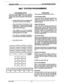 Page 55STARPLUS 1224EX -.-- KEY TELEPHONE SYSTEM. 
600.7 SW4TlON PROGRAMMING 
PROGf3AMMlNG STEPS 
If you are in the programming mode, continue 
using the program codes. If you are starting to 
program here, enter the program mode first (Sec. 
600.4). 
. 
if station features are to be changed, dial 
an asterisk (*) and 02 on the dial pad. 
. Press the button of the station to be 
programmed. If stations 22-33 are being 
programmed, press STATION RANGE 
button first (LED will light). 
. Then toggle on or off the...