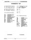 Page 93STARPLUS 1224EX KEY TELEPHONE SYSTEM 
CKT NUM COS DND SPD ALM PFL 
01 lo 0 Y Y N N 
CF DSLT PAGE BNA PKUP PAC HST 
Y Y 1 15 1,2 Y N 
CKT 
E 
Y 
DATABASE PRIE ‘?‘OuT 
NUM COS DND SPD ALM PFL 
11 4 Y Y N Y 
DSLT PAGE BNA PKUP PAC HST 
Y 12 N 
N N 
and so on through the rest of the stations 
CKT = 
NUM = 
cos = 
DND = 
SPD = 
ALM = 
PFL = 
CF = 
DSLT = 
PAGE = 
BNA = 
PKUP = 
PAC = 
HST = circuit number or station port 
intercom_number 
class of service assignment 
Do Not Disturb 
access to system speed...