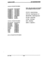 Page 96STARPLUS 1224= KEY TELEPHONE SYSTEM 
-- 
9 STATION 10 FLEX BUTTON ASSIGN 
.- 
NOTE: MUL will be printed only if the Station 
BTN FUNCTION BTN FUNCTION user has assigned no function to the button. 
01 DSWBLF 10 12 CO LINE 01 
02 DSWBLF 11 13 CO LINE 02 
03 DSWBLF 12 14 CO LINE 03 
04 DSWBLF 13 15COUNEO4 
INT AC PG = Internal All Call Page 
05 DSS/BLF 14 16 CO UNE 05 
:’ 06 DSS/BLF 15 17COUNEO8 INT PG l(2) = internal Page Zone 1 or 2 
07 DSS/BLF 16 18 CO UNE 07 
08 DSS/BLF 17 19COUNE08 
MEET ME PAGE = Meet...