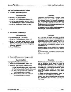 Page 117*AFtPLUS@ 2448EX Hybrid Key Telephone System 
UNIFORM CAU DiSTRiBUTiON (Cont’d) 
C. Overflow Station Assignment 
Programming Steps 
To program UCD Overflow station: 
1. Press the OVR flexible button (Button MO). 
2. Enter the three-digit station number (10 to 57) 
to designate the UCD Groups overflow station. 
3. Press the HOLD button to enter the data. 
D. UCD Station Assignment(s) 
Programming Steps 
To program stations into a UCD group: 
1. 
2. 
I 
3. 
Press the STA flexible button (Button #1 1)....