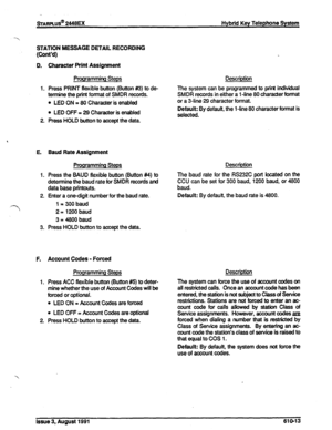 Page 119sTARPLUS@ 2448EX Hybrid Key Telephone System 
STATION MESSAGE DETAIL RECORDING 
(Cont’d) 
D. Character Print Assignment 
Prograrnminq Steps 
1. Press PRINT flexible button (Button #3) to de- 
termine the print format of SMDR records. 
l LED ON = 80 Charader is enabled 
l LED OFF = 29 Character is enabled 
2. Press HOLD button to accept the data. Description 
The system can be programmed to print indiiicfual 
SMDR records in either a 1 -line 80 character format 
or a 34ine 28 character format. 
Default:...