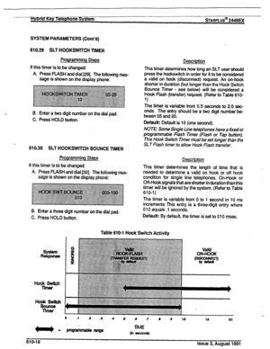 Page 124HybtWKciilephoneSystem =ARPLUS* 2448m 
SYSTEM PARAMETERS (Cont’d) 
610.29 SLT HOOKSWITCH TIMER 
Programming Steps 
If this timer is to be changed: 
A Press FLASH and dial [29]. The following mes- 
sage is shown on the display phone: 
B. Enter a two digit number on the dial pad. 
C. Press HOLD button. 
c 
610.30 SLT HOOKSWITCH BOUNCE TIMER 
Prooramminq Steps 
If this timer is to be changed: 
A Press FLASH and dial [30]. The following mes- 
sage is shown on the display phone: 
B. Enter a three digit number...