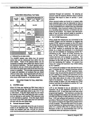 Page 153Table 640-2 Allow/Deny Toll Table 
ALLOW 
TABLE 
ENTRIES 
a 1 followed by an area code). 
The 2448EX system also offers four (4) special 
tables that can be referenced from within the two 
allow tables. Three of the special tables can be 
assigned to specific 
area codes that require further 
toll restriction definition. The fourth special table is 
reserved for use as 
a home area code table (num- 
bers within the same area code as the site where the 
system is installed). This provides expanded ability...