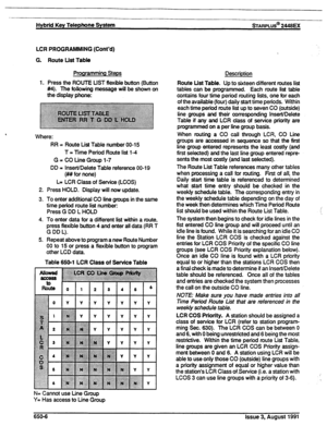 Page 165Hybrid Key Telephone System sTARPLUS@ 2448EX 
LCR PROGRAMMING (Cont’d) 
G. Route List Table 
Programming Steps 
1. Press the ROUTE UST flexible button (Button 
#4). The following message will be shown on 
the display phone: 
Where: 
RR = Route List Table number 00-15 
T = Time Period Route list 1-4 
G = CO tine Group l-7 
DD = Insert/Delete Table reference 00-l 9 
(##I for none) 
L= LCR Class of Service (LCOS) 
2. Press HOLD. Display will now update. 
3. To enter additional CO line groups in the same...