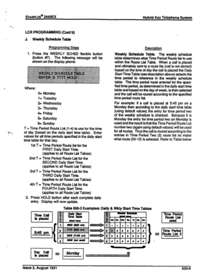 Page 168STARPLUS@ 2dd8u( Hybrid Key Telephone System 
LCR PROGRAMMING (Cont’d) 
J. Weekly Schedule Table 
Programming Steps 
1. Press the WEEKLY SCHED flexible button 
(button ##7). The following message will be 
shown on the display phone: 
Where: 
O= Monday 
I= Tuesday 
2= Wednesday 
3= Thursday 
4= Friday 
5 Saturday 
6= Sunday 
‘3 
_ T = Time Period Route List (l-4) to use for the time 
of day (based 
on the daily start time table). Enter 
values for all time periods specified in the daily start 
time table...