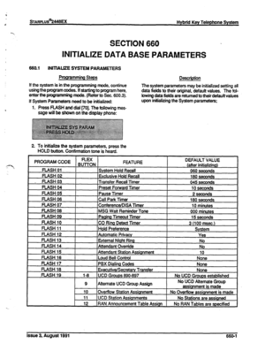 Page 170STARPLUS%~~~EX Hybrid Key Telephone System A 
-.. 
SECTION 660 
INITIALIZE DATA BASE PARAMETERS 
660.1 
INlTfALlZE SYSTEM PARAMETERS 
Programming Steps 
If the system is in the programming mode, continue 
using the program codes. If starting to program here, 
enter the programming mode. (Refer to Sec. 600.3). 
If System Parameters need to he initialized: 
1. Press PIASH and dial [70]. The following mes- 
sage will he shown on the display phone: Descrfption 
The system parameters may be initialized...