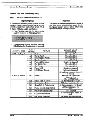 Page 173Hybrid Key Telephone System 
Initialize Data Base Parameters (Cont’d) 
660.3 INITIALRE STATION AlTRIBUTES 
Programming Steps 
If the system is in the programming mode, continue 
using the program codes. If starting to program here, 
enter the programming mode. (Refer to Sec. 600.3). 
If Station Attributes need to be initialized: 
1. Press flASH and dial [72]. The following mes- 
sage will be shown on the display phone: Description 
The Station parameters may be initialized setting all 
data fields to...