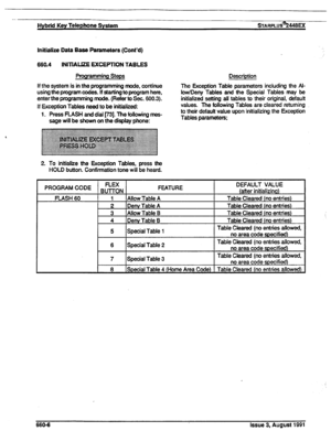 Page 175Hybrid Key Telephone System 
Initialize Data Base Parameters (Cont’d) 
660.4 INITIALQE EXCEPTION TABLES 
Programming Steps 
If the system is in the programming mode, continue 
using the program codes. If starting to program here, 
enter the programming mode. (Refer to Sec. 600.3). 
If Exception Tables need to be initialized: 
I. Press FLASH and dial [73]. The following mes- 
sage will be shown on the display phone: Description 
The Exception Table parameters including the Al- 
tow/Deny Tables and the...