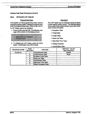 Page 177. 
Hybrid Key Telephone System %ARPLUS%448~ 
Initialize Data Base Parameters (Cont’d) 
660.6 INITlALlZE LCR TABLES 
Programming Steps Description 
If the system is in the programming mode, continue The LCR Tables may be initialized setting all tables 
using the program codes. If starting to program here, to their original, default values. The following tables 
enter the programming mode. (Refer to Sec. 600.3). will be reset to their original default value after initiali- 
If LCR Tables need to be...