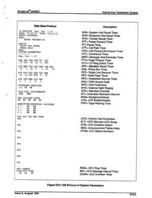 Page 180t 
1 ~AAPLUS@ 2448EX 
Hybrid Key Telephone System 
I HFT HFD DAC HPR PRI ENR 
10 10 100 SYS Y N 
1 90R INT BGM LCR PWT 
Y Y Y N Y 
i WIENDANT STATIONS 
10 ## Pi 
I ;OUD BELL ASSIGNMENTS 
### C## 
?BX DIALING CODES 
I# C# II# #I ## 
ZECUTIWUSECRETARY PAIRINGS 
. = 
! = 
z: 
f i 
I = 
: = 
ii d;: 
;;ALT OVRANO STN# 
I91 
192 
193 
194 
‘95  E 
E 
a 
8 
I 8 
8 
UN 
R 
96 
97 
CD TIMERS 
ING MIT OVER 
60 60 60 
Data Base Printout 
Desctiption 
7A MONITOR Eng. Ver. l.lf 
DATE: 07/24/91 TIME: 14:10:43 
ENTER...