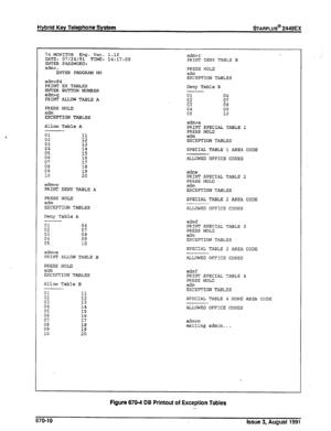 Page 187Hybrid Key Telephone System sTARPLUS@ 2448EX 
7A MONITOR Eng. Ver. l.lf 
DATE: 07/24/91 TIME: 14:17:09 
ENTER PASSWORD: 
a&, 
ENTER PROGRAM NO 
adm>84 
PRINT EX TABLES 
ENTERBUTIUNNUMBER 
a-q 
PRINT 
ALLOW TABLE A 
PRESS HOLD 
adm 
EXCEPTION TAELES adm>r 
PRINT DENY TABLE B 
PRESS HOLD 
adm 
EXCEPTION TABLES 
Deny Table B 
ii E- 
:34 08 
09 
05 10 
Allow Table A 
-- 
01 
11 
adm-w 
PRINT DENY TABLE A 
PRESS HOLD 
adm 
EXCEPTION TABLES 
Deny Table A 
it 
it- 
03 08 
04 
05 E 
adm>e 
PRINT ALLOW TABLE B...