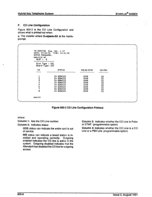 Page 209Hybrid Key Telephone System 
STARPLUS@ 2448EX 
F. CO Line Configuration 
Figure 800-3 is the CO Line Configuration and 
shows what is printed out when: 
a. The installer enters Dcspace>SP at the maint> 
prompt. 
7Q tlONITdR Eng. Uer. l.lf 
DRTE: 07/2W91 TIflE: 11):31:h5 EKTER PASSWORD: maint>d s2 SLOT : 2 ----------------- 
Slot 
Type : COL 
Board Type: CO1 
co 
STFITUS 
em-0 ------------____________ 
: IN SEWICE 
IN SERVICE 
3 IN SEWICE 
I, 
IN SEWICE 
5 IN SEFUICE 
7 IN SERVICE 
IN SEWICE 
B IN SERJICE...