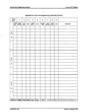 Page 220Hybrid Key Telephone System STARPLUS@ 2448EX 
Appendix A-4 CO Llne Programming (Flash 40) (Cont’d) 
FLEX , 
BTN 2 3 4 5 6 7 8 9 
E 
I 
# 
- 
: 
I 
# 
- 
: 
I 
# 
- 
m 
DE 
- :.I. FI 
f I 
LINE TONE/ co/ 
NO PULSE PBX UNA kg’? DISA FLASH LINE 
LINE 
TIME GROUP COS UCD REMARKS 
Appendix A-6 Issue 3, August 1991  