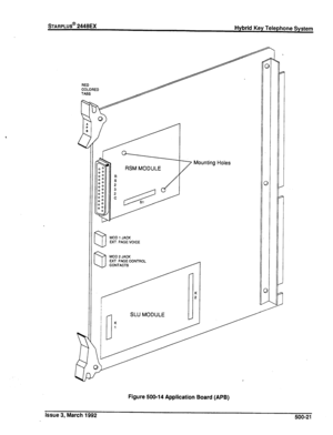 Page 264STARPLUS* 2448EX 
Hybrid Key Telephone System 
RED 
COLORED 
TABS 
RSM MODULE 
R 
S 
3 
2 
CH cl 
C 
:.------ Sl 
6 
MOD 1 JACK 
EXT PAGE VOICE 
SLU MODULE 
7 
Mounting Holes 
Figure 500-14 Application Board (APB) 
Issue 3, March 1992 
500-21  