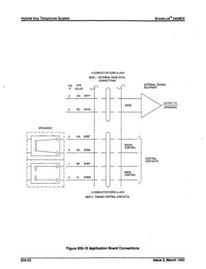 Page 265Hybrid Key Telephone System STARPLUS@ 2448EX 
4 CONDUCTOR CORD 8 JACK 
MOD 1 - EXTERNAL PAGE VOICE 
PIN APB 
t 
COLOR L 
2 GN EPVT 
3 RD EPVR 
APB BOARD 
r---------7 
GN EPBT 
RD EPBR 
‘l-----i 
ti-ti ’ BK EPMT 
4-!&A-4 4 yL EPMR 
l--------J : 
CONNECTIONS 
EXTERNAL PAGING 
EQUIPMENT 
VOICE OUTPUT TO 
SPEAKERS 
MAKE 
CONTROL 
- 
- 
F / 
4 CONDUCTOR CORD 8 JACK 
MOD 2 - PAGING CONTROL CONTACTS 
Figure 500-15 Application Board Connections 
CONTROL 
CONTACTS 
500-22 Issue 3, March 1992  