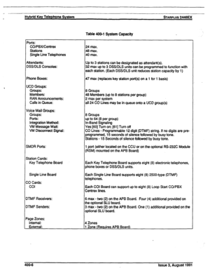 Page 64I- - 
, Hybrid Key Tele(lhone System STARPLUS 2448EX 
Table 40&l System Capacity 
Ports: 
COIPBWCentrex 
Stations 
Single Line Telephones 
Attendants: 
DSS/DLS Consoles: 
24 max. 
48max. 
40 max. 
Up to 3 stations can be designated as attendant(s). 
32 max up to 3 DSS/DLS units can be programmed to function with 
each station. (Each DSS/DLS unit reduces station capacity by 1) 
Phone Boxes: 
UCD Groups: 
Groups: 
Members: 
RAN Announcements: 
Calls in Queue: 
Voice Mail Groups: 
Groups: 
Ports:...