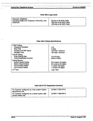 Page 66Hybrid Key Telephone System STARPLUS 2448EX 
Table 400-4 Loop Limits 
Electronic Telephone: 
(including Single Line Telephone, Phone Box, and 
DSS/DLS) 500 feet of 26 AWG Cable 
1000 feet of 24 AWG Cable 
1500 feet of 22 AWG Cable 
Table 400-5 Dialing Specifications 
DTMF Dialing 
Frequency Deviation 
Rise Time 
Duration of DTMF Signal 
Interdigit Time 
PULSE Dialing 
Pulse Dialing Rate 
Pulse Break/Make Duration 
Dialing Memory 
System Speed Dialing 
Station Speed Dialing 
Save Number F&dial 
Last...