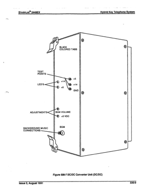 Page 80%ARPLUS@ 2448fEX Hybrid Key Telephone System 
--_ _-. . 
COLORED TABS 
TEST 
.4 
ADJUSTMENT BGM VOLUME 
“e +5 VDC 
BACKGROUND MUSIC BGM 
CoNNECT’oNS 
Figure 500-7 DC/DC Converter Unit (DC/DC) 
Issue 3, August 1991 500-9  