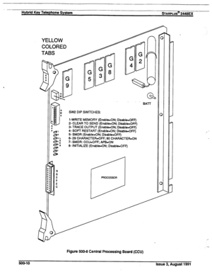 Page 81-- 
Hybrid Key Telephone System sTARPLUS@ 2448EX 
YELLOW 
COLORED 
SW2 DIP SWITCHES: 
l-WRITE MEMORY (EnabhON; Disable=OFF) 
2- CLEAR TO SEND (Enable=ON; Disabl~OFF) 
3- TRACE OUTPUT (Enable=ON; DisabkOFF) 
4- SOFT RESTART (Enable=ON; Disabl&OFF) 
S- SMDR (Enable-ON; Disable-OFF) 
6- 29 CHARACTER-OFF; 60 CHARACTER-ON 
7- SMDR: CCU-OFF; APB-ON, 
6- INITIALIZE (Enable=ON; Disable-OFF) 
PROCESSOR 
/’ . 
i- 
Figure 500-8 Central Processing Board (CCU) 
500-10 
issue 3, August 1991  