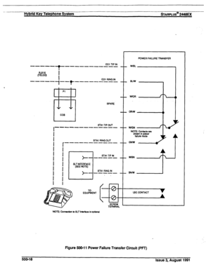 Page 87Hybrid Key Telephone System %ARPLUs@ 2448EX 
co1 nP IN 
q--w- ---------v- 
RJ2lX 
i 
FELW , 
I 
CO1 RING IN 
---w- -- 
-t t--------- 
Pl 
R COB SPARE 
I I 
STAI TIP OUT 
I -----------a- 
i 
I 
STAl RING OUT 
I r----------- 
I i 
1 
1 
I 
1 
I 
1 I 
1 I 
1 
I 
I 
I I 
h- 
SLTllVrEkFACE 
(SEE NOTE) STAl nP N 
STAl RING IN 
EG”&NT 
SCREW 
TERMINA POWER FAILURE TRANSFER 
_ W/OR 
_ W/BN 
--T-l 
_ SNM .- 
LSC CONTACT 
NOTEz came&n b SLT bmfam is optional 
Figure 600-l 1 Power Failure Transfer Circuit (PFT)...