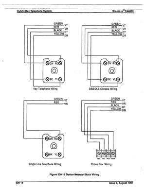 Page 89Hybrid Key Telephone System sTARPLUS@ 2448EX 
I 
Key Telephone Wiring 
DSS/DLS Console Wiring 
I GREEN VT 
aen “LY VR 
I ’ I 
I 
QG&? 
0 0 
+QBK “8. 
GREEN 
Single Line Telephone Wiring Phone Box Wiring 
Figure SO&l 2 Stat-on Modular Block Wiring 
VT 
VR 
DT 
DR 
500-l 8 
Issue 3, August 1991  