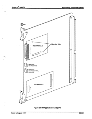 Page 92_- 
sTARPLUS@ 2448EX Hybrid Key Telephone System 
RSM MODULE 
R 
s 
RED 
COLORED 
TABS 
7 
Mounting Holes 
c 
6 
MOD 1 JACK 
MT. PAGE VOICE 
SIU MODULE 
: 
Figure 500-14 Application Board (APB) 
Issue 3, August 1991 500-21  