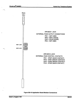 Page 94Basic 
KSU 
MOD 1 JACK 
MOO 2 JACK 
APB MOD 1 JACK 
EXTERNAL PAGE OUTPUT CONNECTIONS 
PIN 1 - NOT USED 
PIN 2 - EPVT (VOICE) 
PIN 3 - EPVR (VOICE) 
PIN 4 - NOT USED 
APB MOD 2 JACK 
EXTERNAL PAGE CONTROL CONTACTS 
PIN 1 - EPMT (MAKE CONTACT) 
PIN 2 - EPBT (BREAK CONTACT) 
PIN 3 - EPBR (BREAK CONTACT) 
PIN 4 - EPMR (MAKE CONTACT) 
Figure 600-16 Application Board Modular Connections 
Issue 3, August 1991 
600-23  