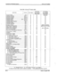 Page 18Hybrid Key Telephone System sTARPLUs@ 2448EX 
, 
. 
Table 200.1 STARPLUS@ Feature index 
I INTERNAL 
FEATURE PAGE # AVAILABLE ’ EXTERNAL 
EQUIPMENT EQUIPMENT 
REQUIRED REQUIRED 
Account Codes.. ............................................ ...200-1 
S N PRINTER 
Fendant Overflow.. .... :..........._.._ .................. 200-17 N N 
Attendant Override ................... . 
.......... :. 
........ 200-l 8 
Z’ 
N N 
Attendant Posit* ........ . ;:. ....... .200-18 ..  ....................... S 
N N....