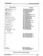 Page 180t 
1 ~AAPLUS@ 2448EX 
Hybrid Key Telephone System 
I HFT HFD DAC HPR PRI ENR 
10 10 100 SYS Y N 
1 90R INT BGM LCR PWT 
Y Y Y N Y 
i WIENDANT STATIONS 
10 ## Pi 
I ;OUD BELL ASSIGNMENTS 
### C## 
?BX DIALING CODES 
I# C# II# #I ## 
ZECUTIWUSECRETARY PAIRINGS 
. = 
! = 
z: 
f i 
I = 
: = 
ii d;: 
;;ALT OVRANO STN# 
I91 
192 
193 
194 
‘95  E 
E 
a 
8 
I 8 
8 
UN 
R 
96 
97 
CD TIMERS 
ING MIT OVER 
60 60 60 
Data Base Printout 
Desctiption 
7A MONITOR Eng. Ver. l.lf 
DATE: 07/24/91 TIME: 14:10:43 
ENTER...