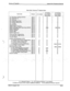 Page 21sTARPLUs@ 2448EX Hybrid Key Telephone System 
‘ 
. ..7?.. 
.2 
_.. 
. . . 
.) 
Table 200.1 STARPLUS~ Feature Index 
INTERNAL 
EXTERNAL 
FEATURE 
PAGE # AVAILABLE 
EQUIPMENT EQUIPMENT 
REQUIRED REQUIRED 
SLT Message Waiting/Call Back . . . . . . . .._........ 2OO:i 7 
S N 
N 
SlT Night Service 
. . . . . . . . . . . . . . . . . . . . . . . . . . . . . . . . . . . . . . . . . 200-17 
S N N 
SLT Queuing 
. . ..-............................................ 
200-17 s N’ - N 
SLT Station Speed’ Dial 
....