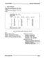 Page 208STARPLUS@ 2448EX 
Hybrid Key Telephone System 
E. System Configuration 
Figure 800-2 is a configuration of the Starplus 
2448EX system with LCR and shows what is printed 
out when: 
a. The installer enters D*space>S at the maint> 
prompt. 
?A MONITOR Eng. Vet-. l.lf DATE: 07/2’+/91 TIHE: 11):29:24 ENTER PASSWORD: maint>d s 
SLDT TYPE FW UER. BRD TYPE 
BRD OPTS SEW STRT 
------ ---w-D --------- ---------- ---_______ 
---------__ 
i ecu l.lf CDL 
: co1 
3 
COL co1 
z COL 
co1 
STA : 
KS.0 
6 STA 
: KSB 
7...