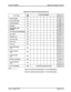 Page 221STARPLUS@ 2448EX Hybrid Key Telephone System 
DATA FIELD 
PAGE ACCESS 
DO NOT DISTURB 
SYSTEM SPEED 
QUEUING 
PREFERRED LINE 
ANSWER 
SLT ADD-ON CONFERENCE 
CALL FWD 
FORCED LCR 
LCR COS (O-6) 
STA ID (O-7) 
COS (l-6) 
SPEAKERPHONE 
(O-I) - 
PICKUP GROUP 
(O-4) 
PAGING ZONE 
(O-4) 
PRESET FORWARD 
CO LINE GROUP 
(O-8) 
BUT-I-ON ASSIGN 
Appendix A-5 Statlon Programming (Flash 50) 
-y--f 
B/2 
B/3 
B/4 
B/5 
B/8 STATION NUMBER 
See Button Assignment Chart 
KSB # 
Page A is selected by pressing Button 10 of...