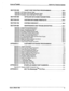 Page 243STARPLUS@ 2448EX 
Hybrid Key Telephone System 
SECTION 650 LEAST COST ROUTING PROGRAMMING 
................................... 650-l 
Table 650-l LCR Class of Service Table 
............................................................................ . .......... 650-6 
Table 650-2 Daily Start Time & Weekly Schedule Tables 
............................................................. 650-8 
Table 650-3 Examples: Daily & Wkly Start Time Tables...