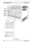 Page 75--- 
Hybrid Key Telephone System STARPLUS@ 2448EX 
CCCKKKKKK 
i COOOSSssssr 
CIIlBBBBBBp 
CABLE RACEWAY 
STATIONS 
LEFT SIDE OF 2448EX KSU 
1//l/ ///II lllll lllll I//// 
Figure 500-3 Basic KSU 
500-4 Issue 3, August 1991  