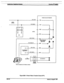 Page 87Hybrid Key Telephone System %ARPLUs@ 2448EX 
co1 nP IN 
q--w- ---------v- 
RJ2lX 
i 
FELW , 
I 
CO1 RING IN 
---w- -- 
-t t--------- 
Pl 
R COB SPARE 
I I 
STAI TIP OUT 
I -----------a- 
i 
I 
STAl RING OUT 
I r----------- 
I i 
1 
1 
I 
1 
I 
1 I 
1 I 
1 
I 
I 
I I 
h- 
SLTllVrEkFACE 
(SEE NOTE) STAl nP N 
STAl RING IN 
EG”&NT 
SCREW 
TERMINA POWER FAILURE TRANSFER 
_ W/OR 
_ W/BN 
--T-l 
_ SNM .- 
LSC CONTACT 
NOTEz came&n b SLT bmfam is optional 
Figure 600-l 1 Power Failure Transfer Circuit (PFT)...