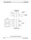 Page 93Hybrid Key Telephone System sTARPLUS@ 2448EX 
4 CONDUCTOR CORD &JACK 
MOD 1 - EXTERNAL PAGE VOICE 
CONNECTIONS 
PIN APB 
# COLOR c 
2 
GN EPVT 
3 RD EPVR 
APB BOARD 
GN EPBT 
RD EPBR 
L 
-- 
-- 
-- 
-- 
-- 
-- 
EXTERNAL PAGING 
EQUIPMENT 
OUTPUT TO 
SPEAKERS 
BREAK 
CONTROL 
/ 
MAKE 
CONTROL 
4 CONDUCTOR CORD &JACK 
MOD 2 - PAGING CONTROL CONTACTS CONTROL 
CONTACTS 
Figure 500-15 Application Board Connections 
500-22 issue 3, August 1991  