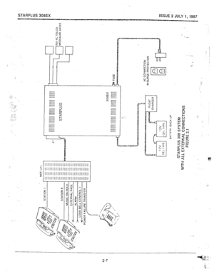 Page 17. . 
STARPLUS 308EX 
ISSUE 2 JULY 1, 1987 
2:EE - 
g= 
m- 
= 
- 
- 
= 
= 
- 
- IIIII1111//111111111111llllllllllllI 
5 IlIIIlllllllllllll1llllllll!llllllll 
IIIIIIIIIIIIlI/IIIIIIIIIIIIIIIiI 
IlIIIIIIIIIIIiII~Illllllllll1lll  