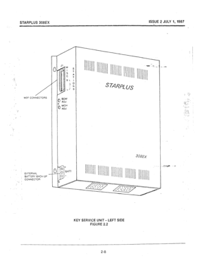 Page 18STARPLUS 308EX ISSUE 2 JULY I,1987 
:. ‘. 
1:’ 
2 
/ 
i 
/ 
MDF CONNECTORS 
-’ EXTERNAL 
BATTERY BACk.UP 
’ CONNECTOR 
‘., ’ 
: 
1 
M s 
’ T 
: ’ A 
: 
4 
’ T 
: a I 
: 
: ) O 
i N 
: ,1s 
BGM ADJ. 
MOH 
ADJ. 
KEY SERVICE UNIT- LEFT SIDE 
FIGURE 2.2 
2-8  