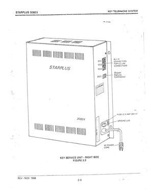 Page 19RJ1 1C 
CONNECTORS 
FOR CO LINE 
CONNECTIONS 
Power 
Failure 
Connector 
‘- 
/ FUSE (0 5 AMP 250 ‘A’ 
308EX , GROUND LUG 
REV - NOV. 19EQ 2-9 .“F 
- _  