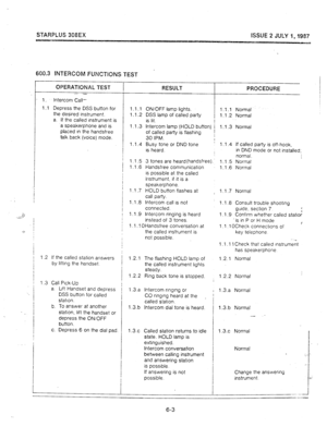 Page 62STARPLUS 3D8EX ISSUE 2 JULY I,1987 
P 
600.3 INTERCOM FUNCTlONS TEST 
OPERATIONAL TEST 
1. 
Intercom Call- 
1 .l Depress the DSS button for 
the desired instrument. 
a. If the called instrument is 
a speakerphone and is 
placed in the handsfree 
talk back (voice) mode. 
- 
I 
j I 1.2 If the called station answers 
by lifting the handset 
1.3 Call PIckUp 
a. Uft Handset and depress 
DSS button for called 
statjon. 
b. To answer at another 
station, lift the handset or 
depress the ON/OFF 
button. 
c....