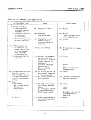 Page 63STARPLUS 308EX 
600.3 NT-EWCOM FUNCTIONS TEST (Cont.) 
I OPERATIONAL TEST 
j 1.4 Intercom-CoriferGice 
1.6 a. During aninteicom 
conversation, depress 
the CONF button. 
b. Depress the DSS button 
for another party, 
(3rd instrument) 
c. When third party answers, 
depress CONF button. 
Call Wai!ing (Camp-On) 
a. Lift the handset and 
depress the DSS button 
for the desired statron 
that IS busy on the 
CO line or Intercom. 
b. Depress the CAMP-ON 
button twice. 
j 1.7 Transferring intercom calls to...