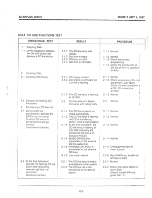 Page 64STARPLUS 308EX ISSUE 2 JULY 1, 1987 
600.4 CO LINE FUNCTIONS TEST 
OPERATIONAL TEST 
1 Outgoing Calls 
1.1 Lift the handset or depress 
the ON.OFF button and 
depress a CO line button. 
2. Incoming Calls 
2.1 lncomrng CO Ringing 
/ 22 
3 
?l 
3 
I 
i Depress the flashing CO 
4 2.2 CO lrne lamp IS Irt steady. 
line button. 
Converse with callrng party 
Transfernng a CO lrne call 
During a CO lrne 
conversa!~on. depress the 
,DSS bution for station 
!o which CO lrne IS to 
be transferred and go 
On.hOOrc...