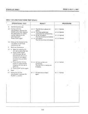 Page 65STARPLUS 308EX ISSUE 2 JULY 1,1987 
eqo.4 co LINE FUNCTlONS TEST (Csnz.) 
I 
cm3?.4T1ONAL TEST 
- 
4. - Add-On-Conference 
4.1 During a CO line 
conversation, depress the 
CONF button then depress 
the DSS button for station 
number desired to the 
2nd instrument. 
Press CONF again. 
4.2 Hang up the handset at the 
1 St station to terminate 
conference call. 
5. Mu!&line Conference 
5.1 a. Make an outgoing CO 
line call to subscriber (8). 
b. Press CONF button 
(CO line party (B) will 
automatically be...