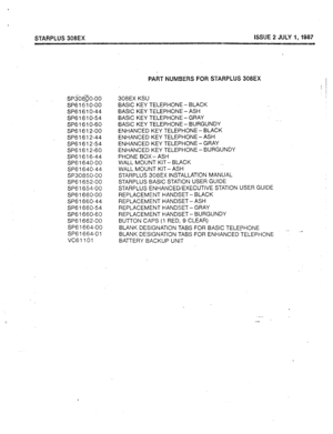 Page 70STARPLUS 308EX ISSUE 2 JULY I,1987 
SP30830-00 
SP6161 O-00 
SP6161 o-44 
SP6161 O-54 
SP6161 O-60 
SP61612-00 
SP61612-44 
SP61612-54 
SP61612-60 
SP61616-44 
SP6 1640-00 
SP6 1640-44 
SP30850-00 
SP61652-00 
SP6 1654-00 
SP6 1660-00 
SP61660-44 
SP6 1660-54 
SP61660-60 
SP61662-00 
SP6 1664-00 
SP61664-01 
VC61101 
PART NUMBERS FOR STARPLUS 308EX 
308EX KSU 
BASIC KEY TELEPHONE - BLACK 
BASIC KEY TELEPHONE - ASH 
BASIC KEY TELEPHONE - GRAY 
BASIC KEY TELEPHONE- BURGUNDY 
ENHANCED KEY TELEPHONE - BLACK...