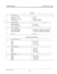 Page 16STARPLUS 308EX KEY TELEPHONE SYSTEM 
DTMF DIALING 
Frequency Deviation 
Rise Time 
Duration of DTMF Signal 
Interdigit Time 
PULSE DIALING 
Pulse Dialing Rate 
Percen I BreaWMake .e 
+ 1.5 Hz 
3 msec. 
100 msec’minimum 
, 100 msec. minimum 
/ 
:I 
I 
-2-m I.. 
/ lOor20pps 
1 6Oi40 or 66;33 
DIALING MEMORY 
System Speed Dialing 
Station Speed Dialing 
lest Number RediaJ i 40 numbers (16 digit) any assigned station : 
j 10 numbers (16 digit) per key telephone 
; 1 number (32 digit) per key telephone I$=....