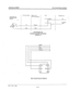 Page 40STARPLUS 308EX 
KEY TELEPHONE SYS~M 
I STATION WIRING 1 KSU d-pin 
I 
Ksu -- 
i PFT connector I I FROM RJI IC 
FRocEssoR OR 
I 
POWER FAILURE 
STATION I I 
I 
-- 
I I -NOTE1 
I 
I 1 np 
/ 
I 
I 
I I 
/ np I Green 1 / I 
r$ 
I 
CO LWE 1 
RF-G 
I 
I 
I 
I I 
I 
 ,.’ I Rlffi 
I Red f 
I 
I 
I I 
I. I 
I 
vr 
vu 
DY 
REV - NOV. 1988 
4-10  