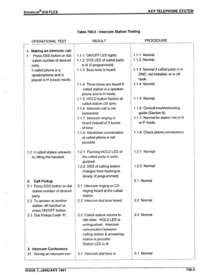 Page 126Table 700.2 - Intercom Station Testing 
- 
1. 
1. 
Making an intercom call. 
Press DSS button or dial 
station number of desired 
party. 
if called phone is a 
speakerphone and is 
placed in H (voice) mode: 
1.2 if called station answers 
by lifting the handset.  OPERATIONAL TEST 
2. Call Pickup 
2.1 Press DSS button or dial 
station number of desired 
PaW. 
2.2 To answer at another 
station, lift handset or 
press ON/OFF button. 
2.3 Dial Pickup Code “6”. 
3. Intercom Conference 
31. During an intercom...