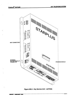 Page 42STARPL”S* 616 FLEX KEY TELEPHONE SYSTEM 
MDF CONNECTORS 
EXTERNAL 
BAlTERY BACK-UP 
CONNECTOR BGM 
0 ADJ. 
“b !E 
Figure 400.3 - Key Service Unit - Left Side 
IRAM MODULE 
UARY 1991 ran t? 
.  